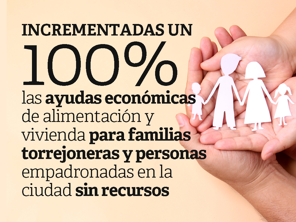 El alcalde, Ignacio Vázquez, incrementa un 100% las ayudas económicas de alimentación y vivienda para familias torrejoneras y personas empadronadas en la ciudad sin recursos 