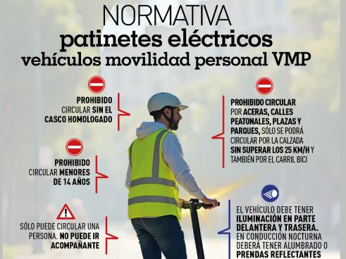 Ya está en vigor la nueva normativa de patinetes eléctricos VMP