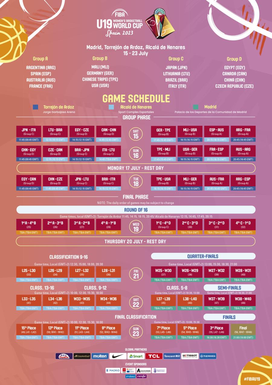 Calendario mundial sub-19 baloncesto femenino