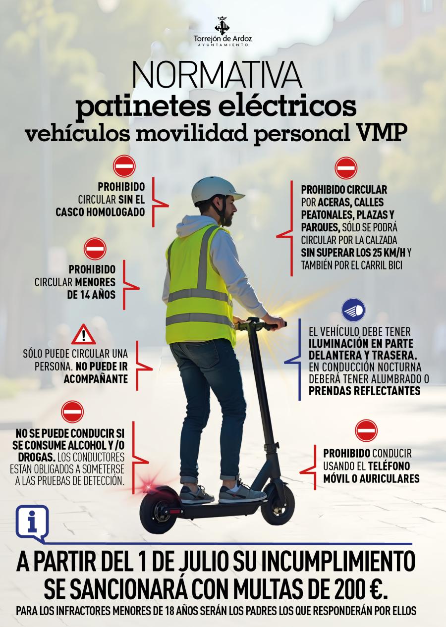 Normativa patinetes eléctricos