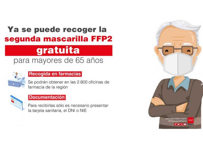 Mascarilla que la Comunidad de Madrid entrega de forma gratuita 